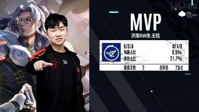 这场失利让 这场失利让