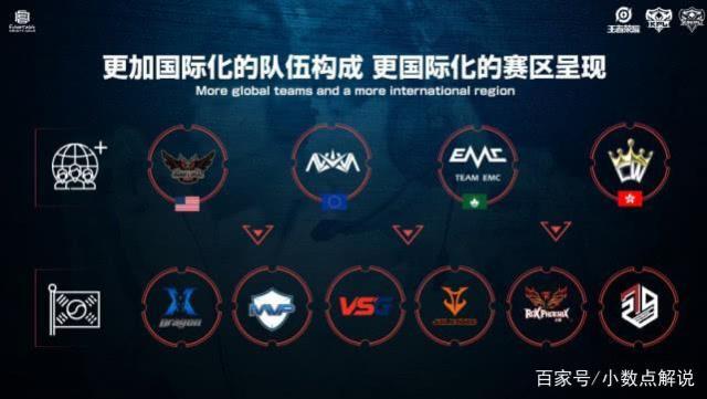 的一场焦点 的一场焦点