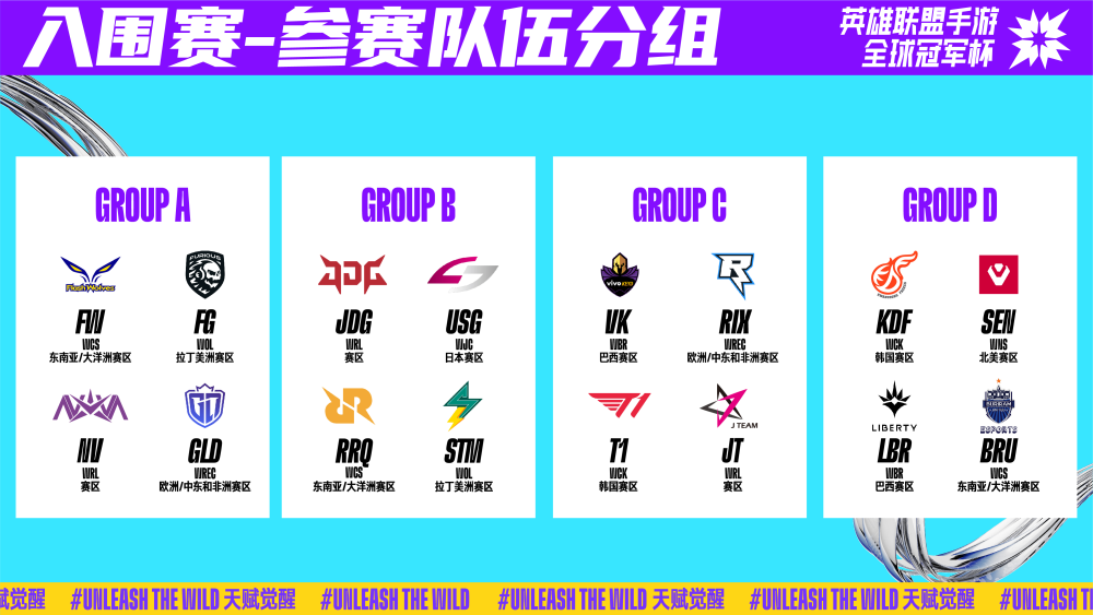 顾一下另一 顾一下另一